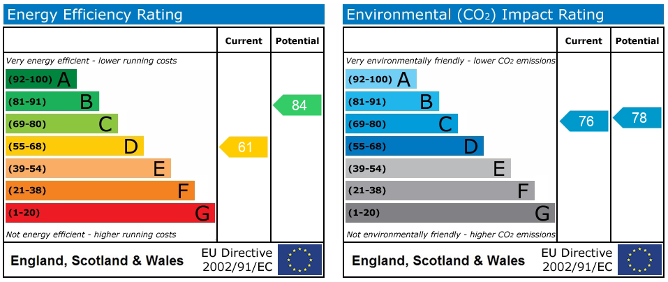 EPC