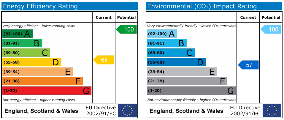 EPC