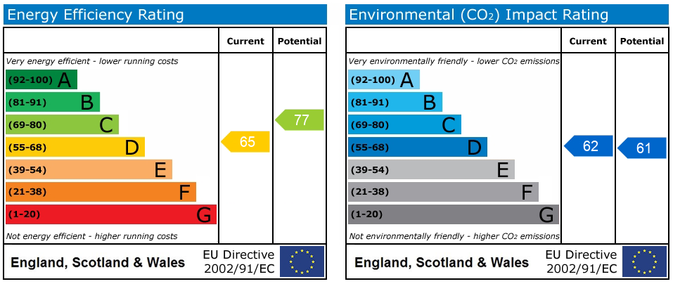 EPC