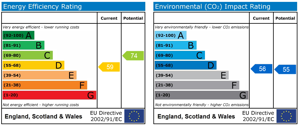 EPC