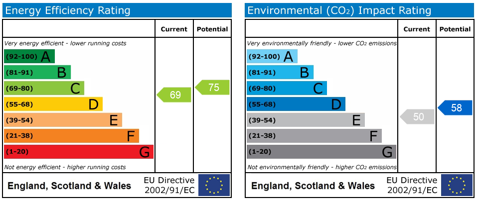 EPC