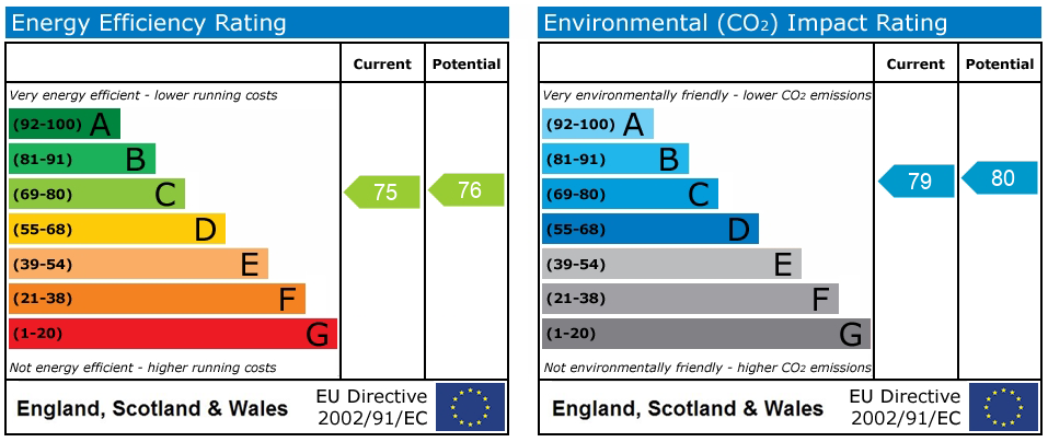 EPC