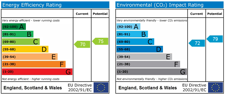 EPC